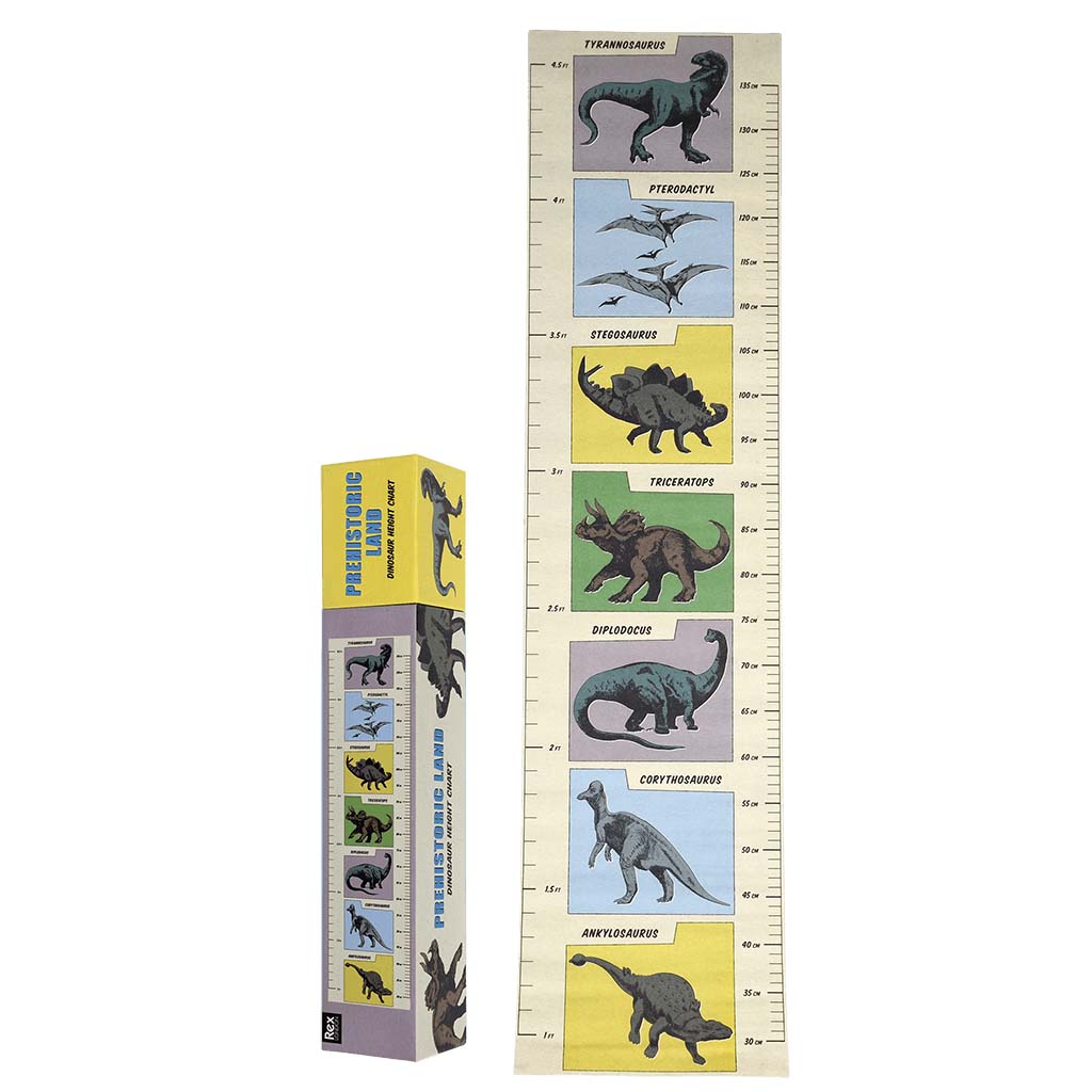 Rex London Prehistoric Land Height Chart